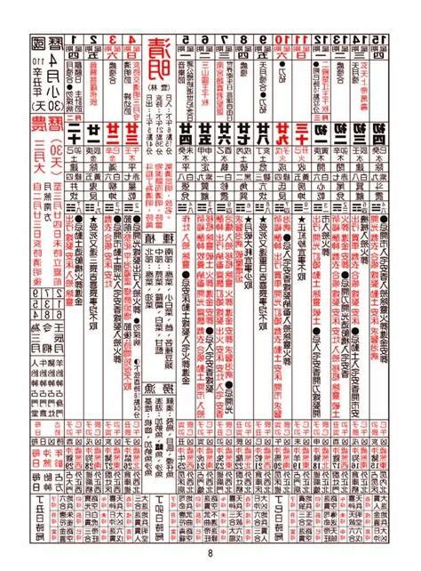 農民曆交車|2024農民曆牽車吉日大公開